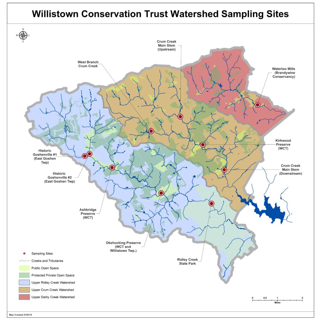 Watershed Sampling Points August 2018