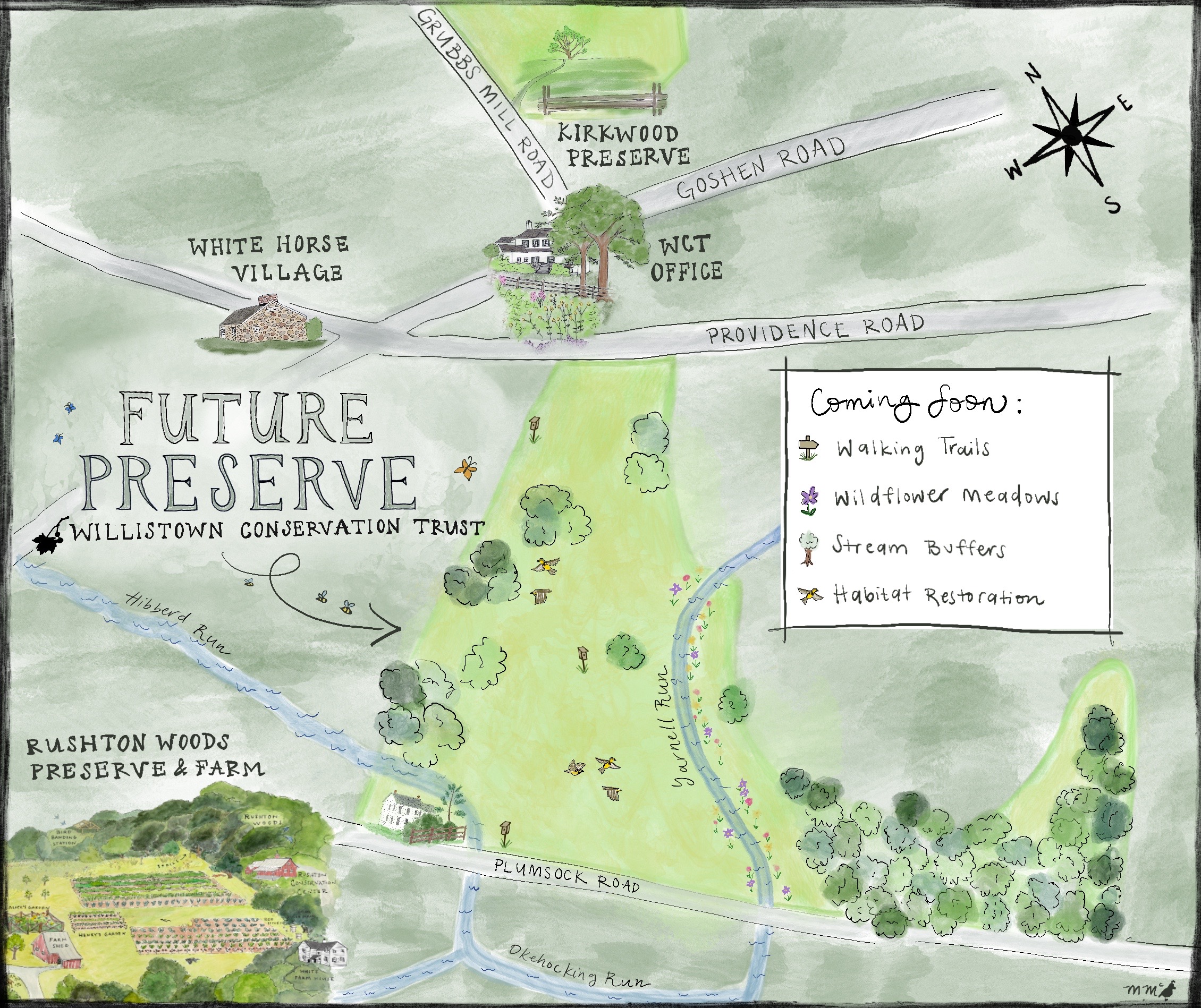Kirkwood Farm Preserve Hand Drawn Map