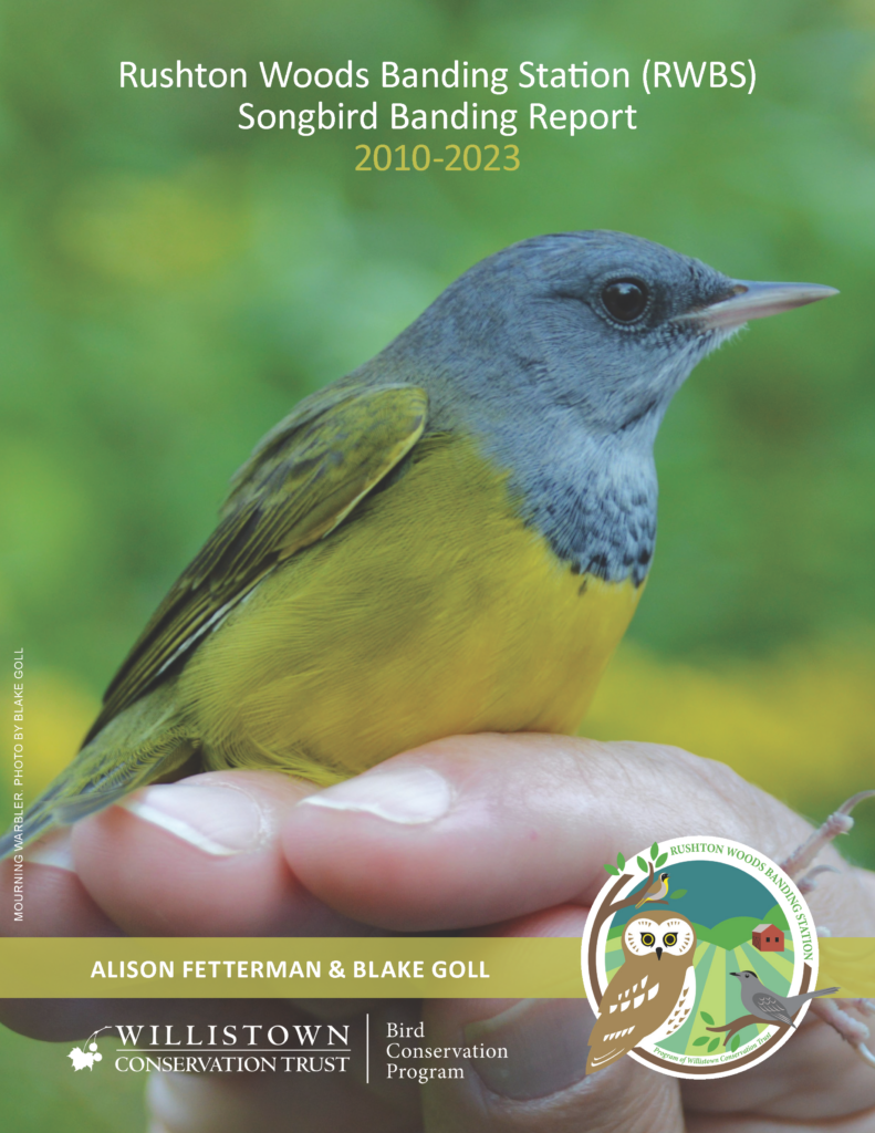 2022 Annual RWBS Songbird Banding Report_Front Cover